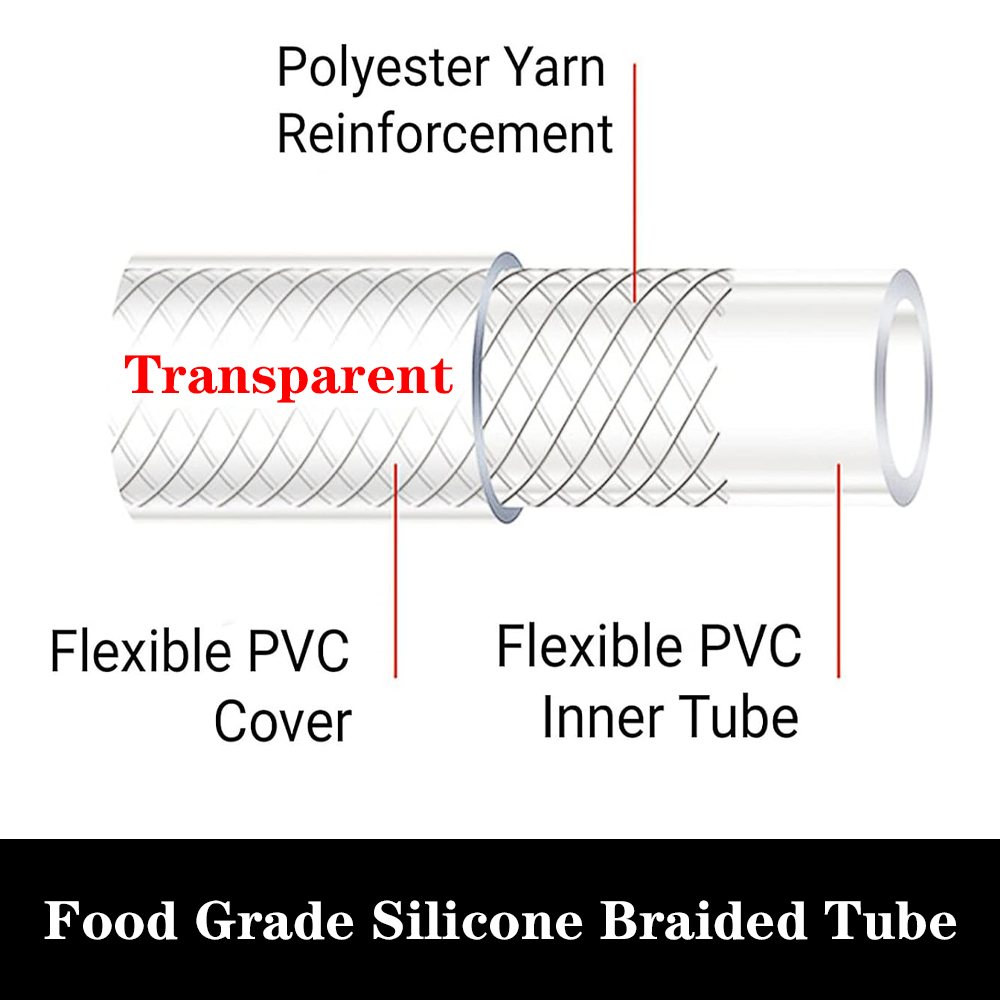 Tubo in PVC flessibile traspar - Flexible Hose Braided recensione e prezzo