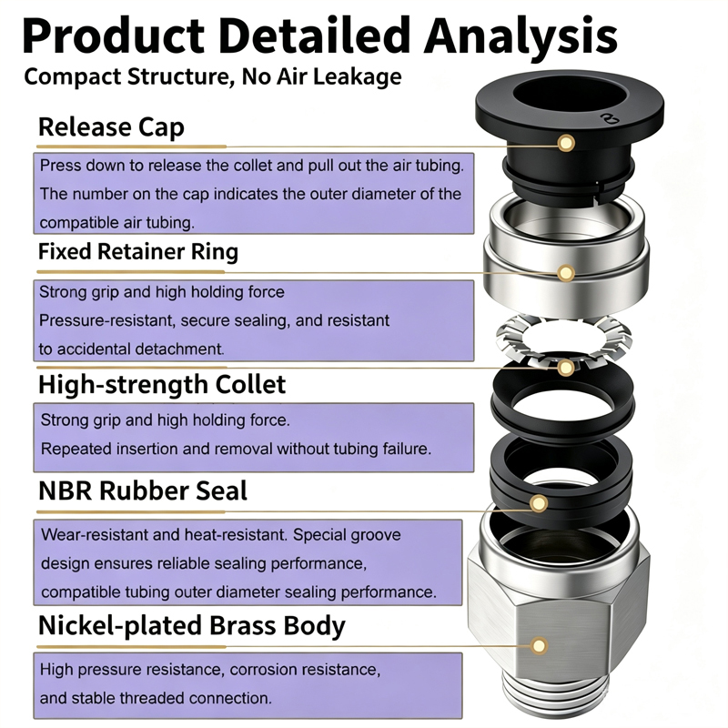 Raccordo Pneumatico PC per Tub - Compression Fitting Brass recensione e prezzo